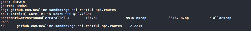 Parallel Benchmark
