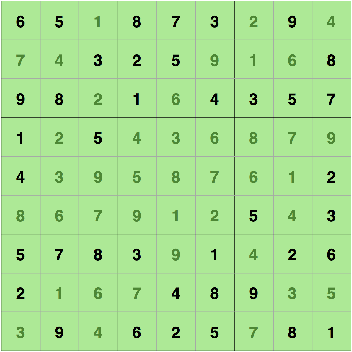 Sudoku solved using backtracking