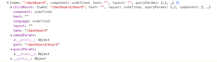 `currentRoute` Object