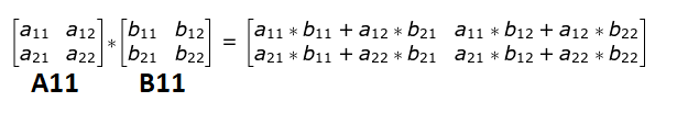 strassen-s-matrix-multiplication