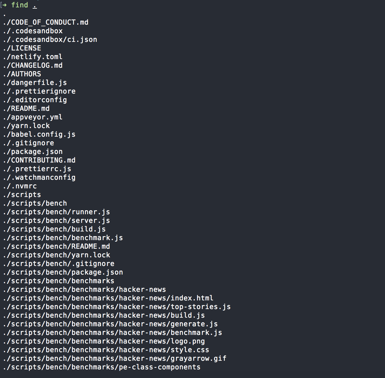 Listing of All Directories and Files