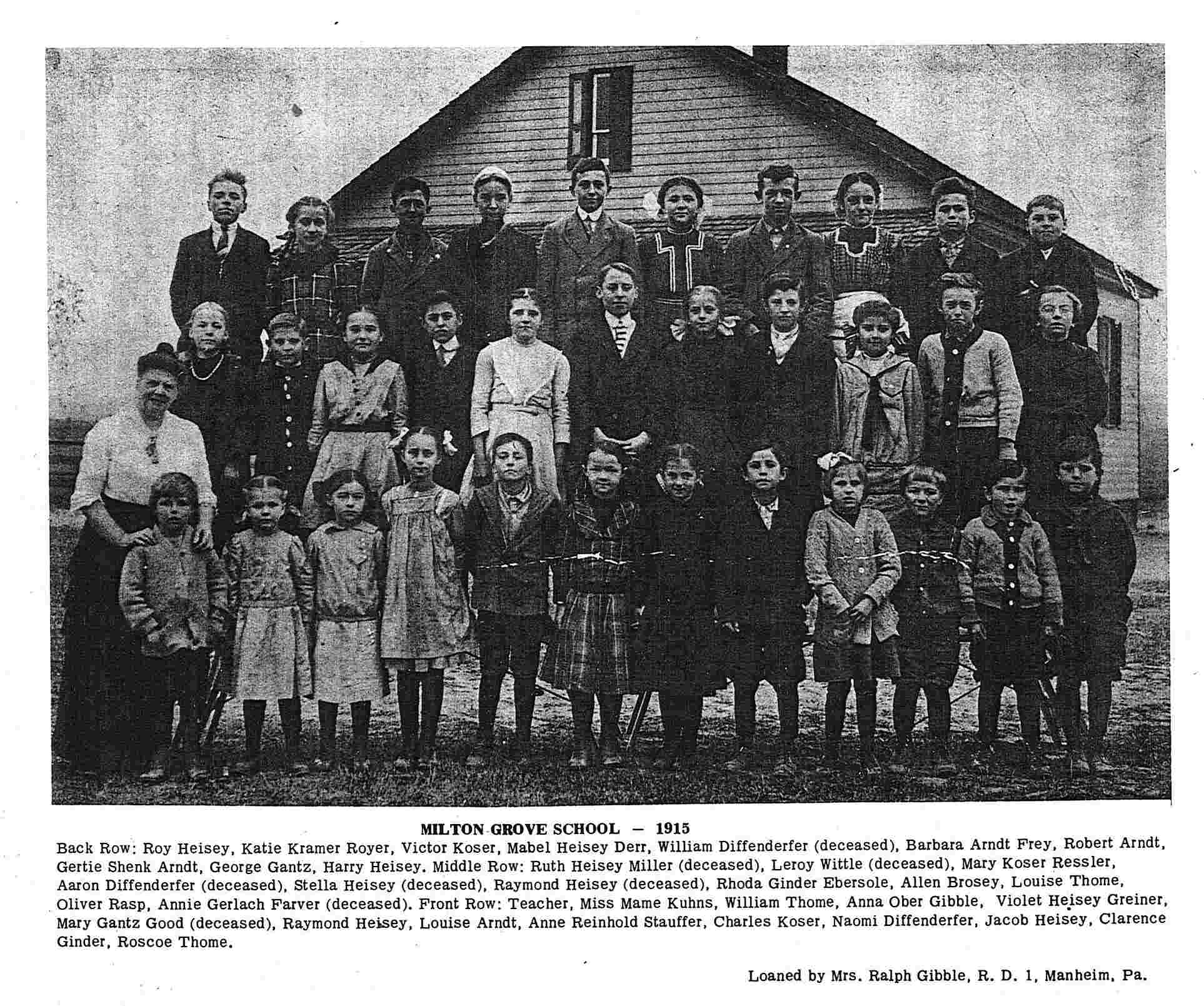 Milton Grove School 1915 Mennonite Life milton-grove-school-1915-mennonite-life