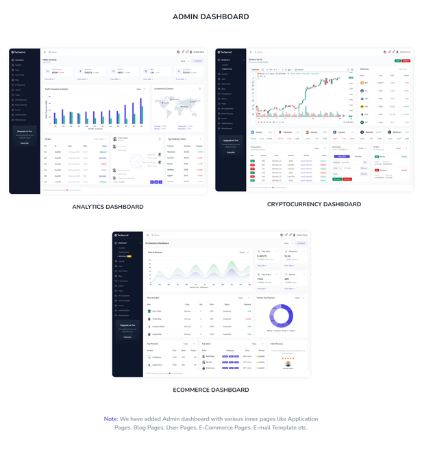 Techwind - Tailwind CSS Multipurpose Landing & Admin Dashboard Template - 6