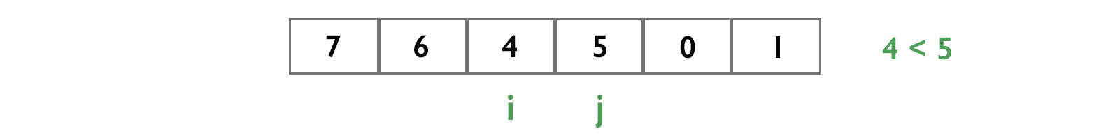 leaders in array