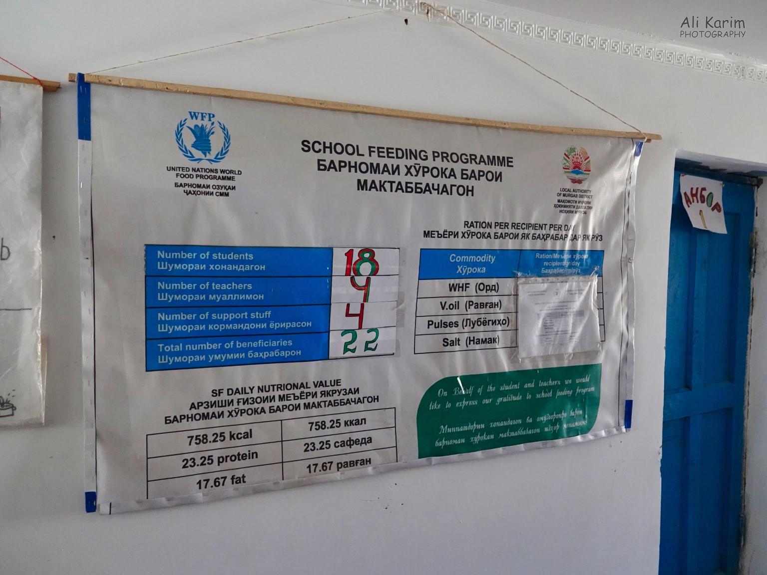 18 kids in the school and 4 staff. The UN World Food Program was supporting the parents to provide daily balanced meals for lunches. Langar, Tajikistan, 18 kids in the school and 4 staff. The UN World Food Program was supporting the parents to provide daily balanced meals for lunches.