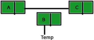 Connecting two nodes in deletion