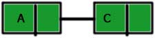 Deleting a node from linked list