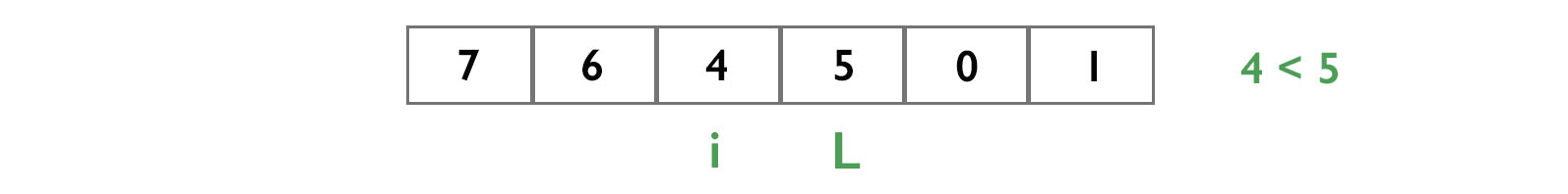 leaders in array
