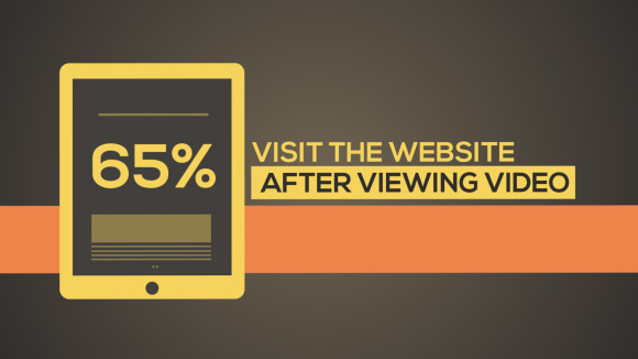Online Video Marketing Intro - 11