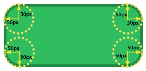 border-radius with one value