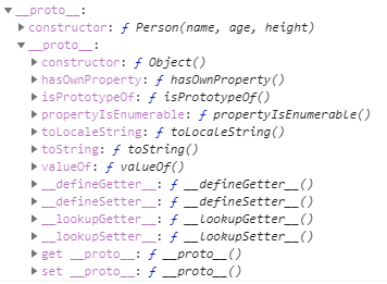 __proto__ in JavaScript