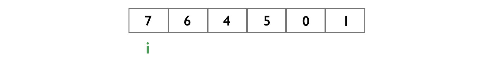 leaders in array