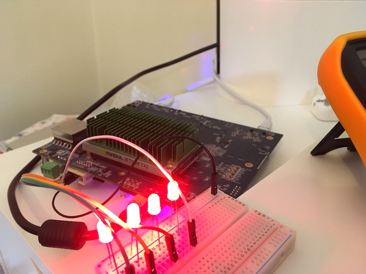 All LED powered on with all GPIO pins set to output