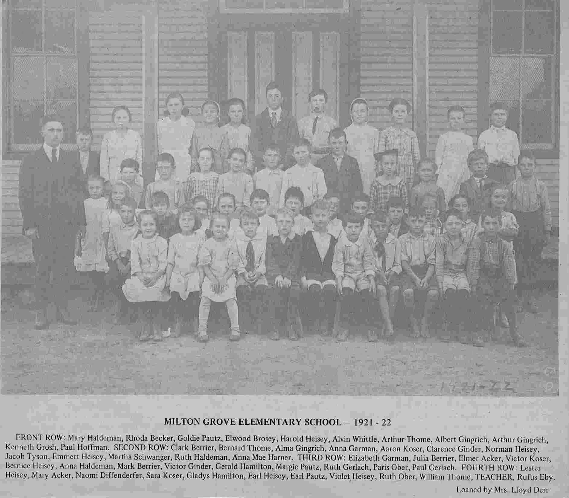 Milton Grove Elementary School 1921 1922 Mennonite Life