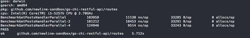 Parallel Benchmark - Multiple Cores