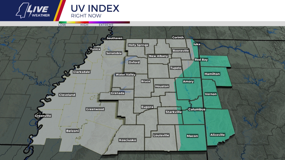 UV Index Right Now