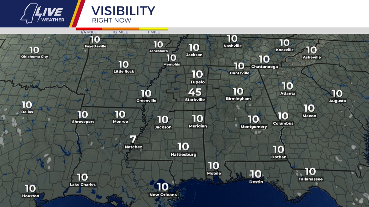 Regional Visibility Right Now