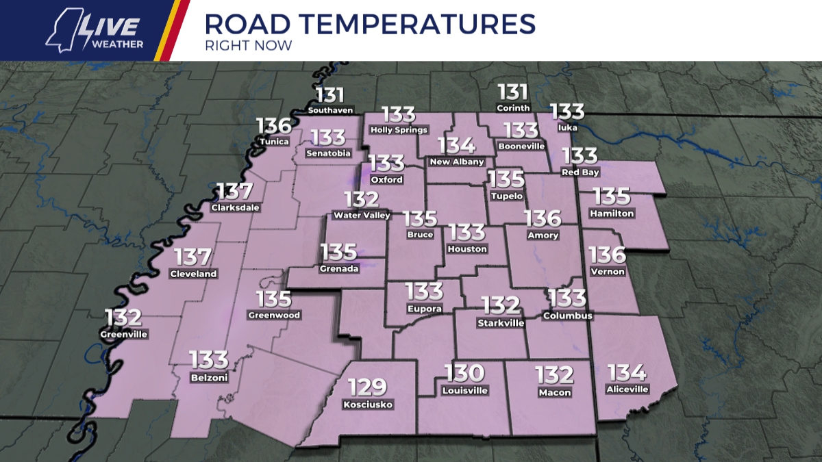 Road Temperatures Right Now
