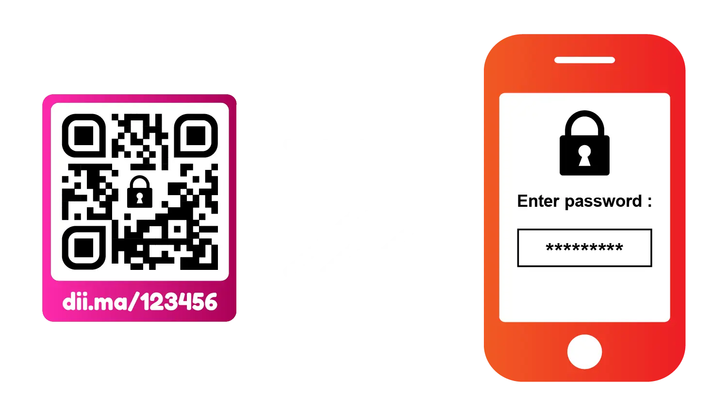 private_sharing