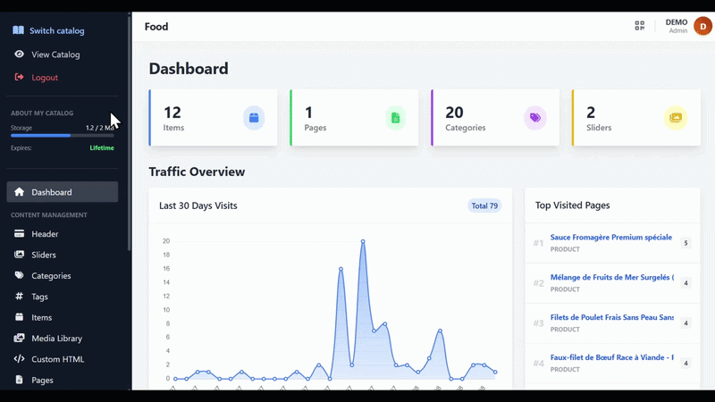 Order Management CRM Dashboard